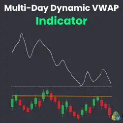 Logo of the Multi-Day Dynamic VWAP Indicator for MetaTrader 5